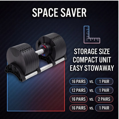 📢LAST CALL: Adjustable Dumbbells – 16 Weight Levels in One Compact Set