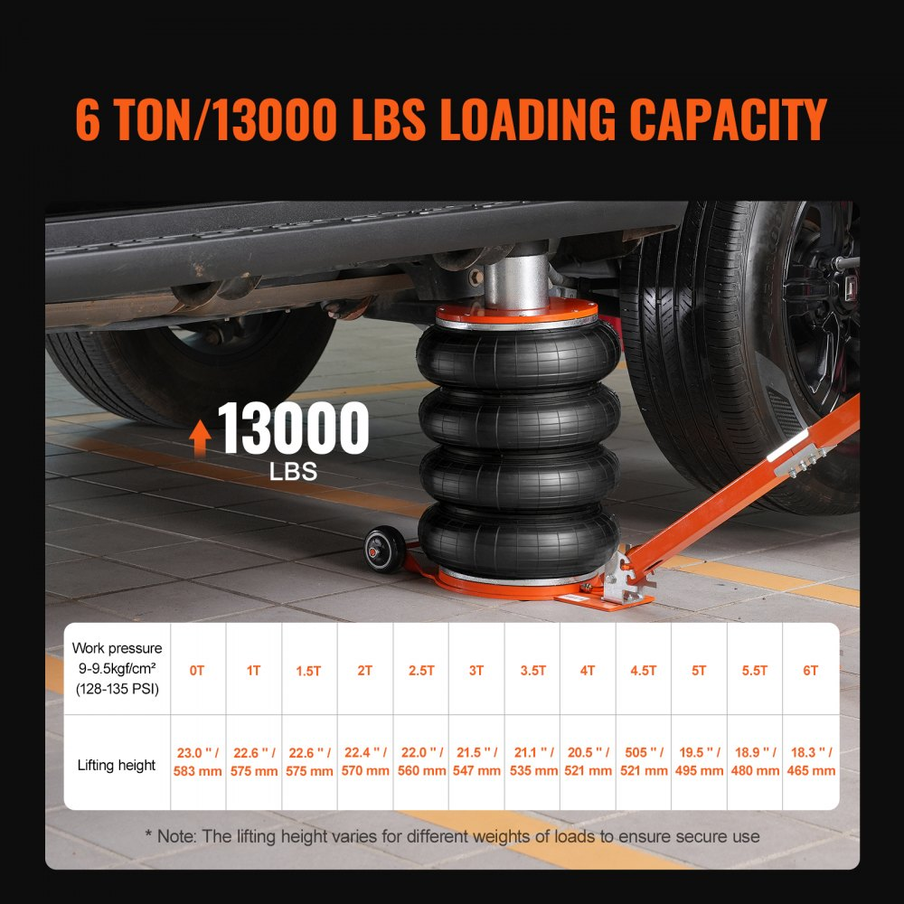 🔧LAST CALL: Heavy-Duty Pneumatic Air Jack – Portable Air Lift Jack for Fast & Easy Vehicle Lifting