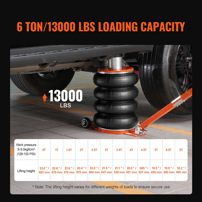 🔧LAST CALL: Heavy-Duty Pneumatic Air Jack – Portable Air Lift Jack for Fast & Easy Vehicle Lifting